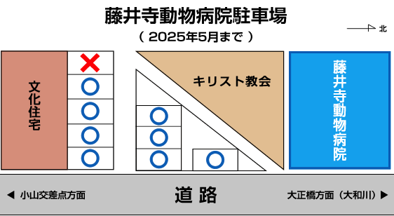 藤井寺動物病院駐車場