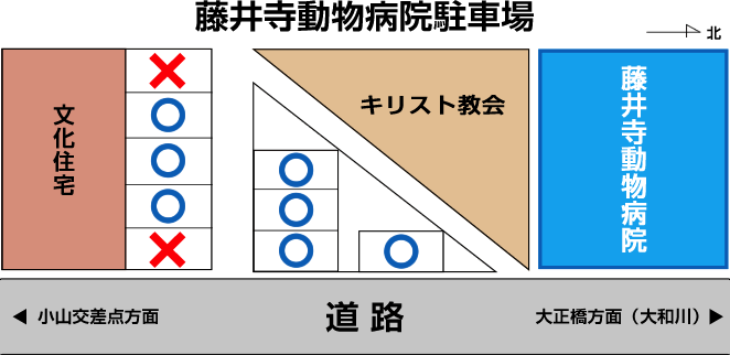 藤井寺動物病院駐車場